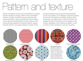 Inside Design book